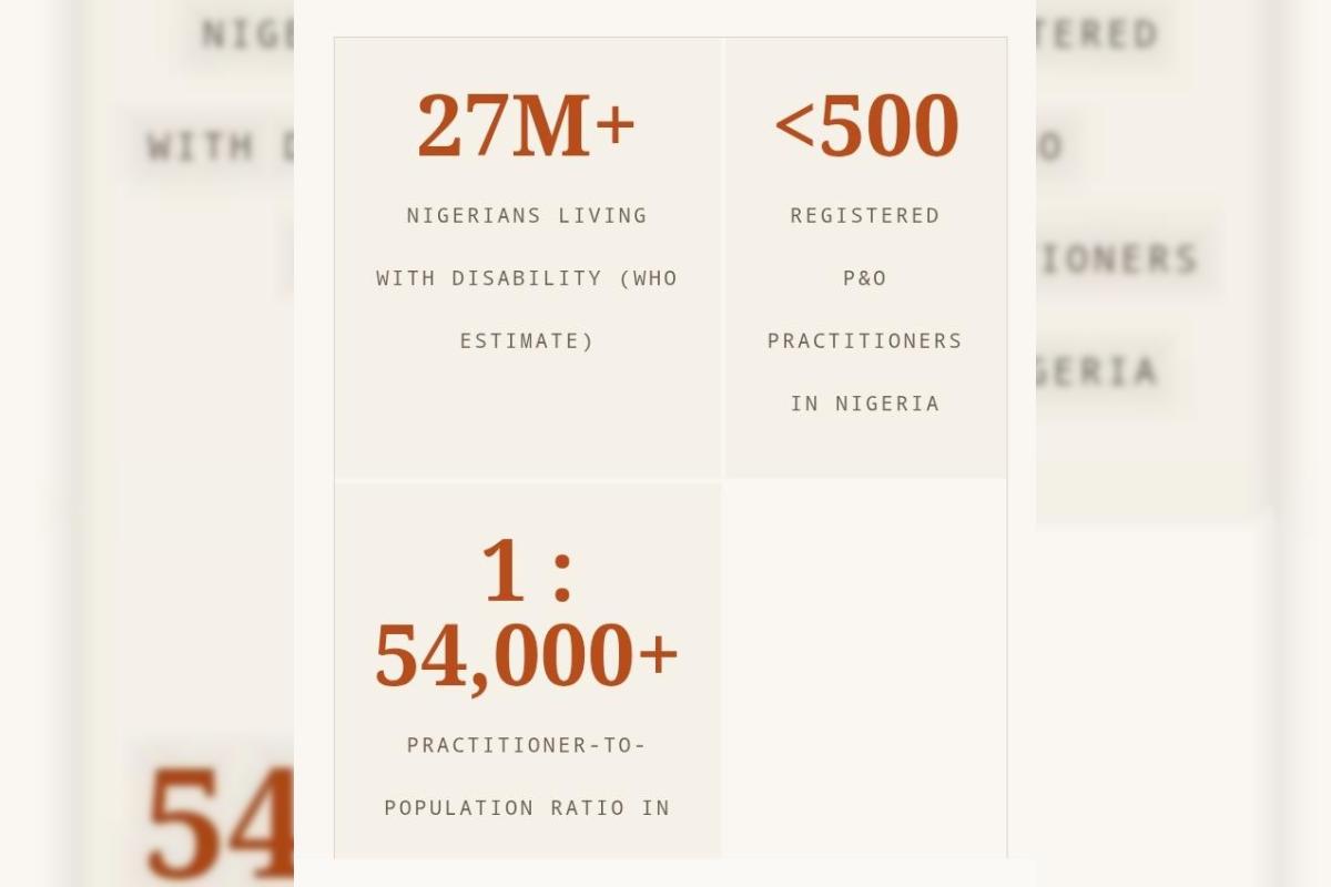 Nigeria Has Millions Living With Disability. Where Are the Orthotics?